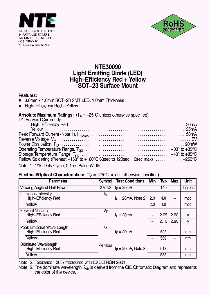 NTE30090_1132845.PDF Datasheet