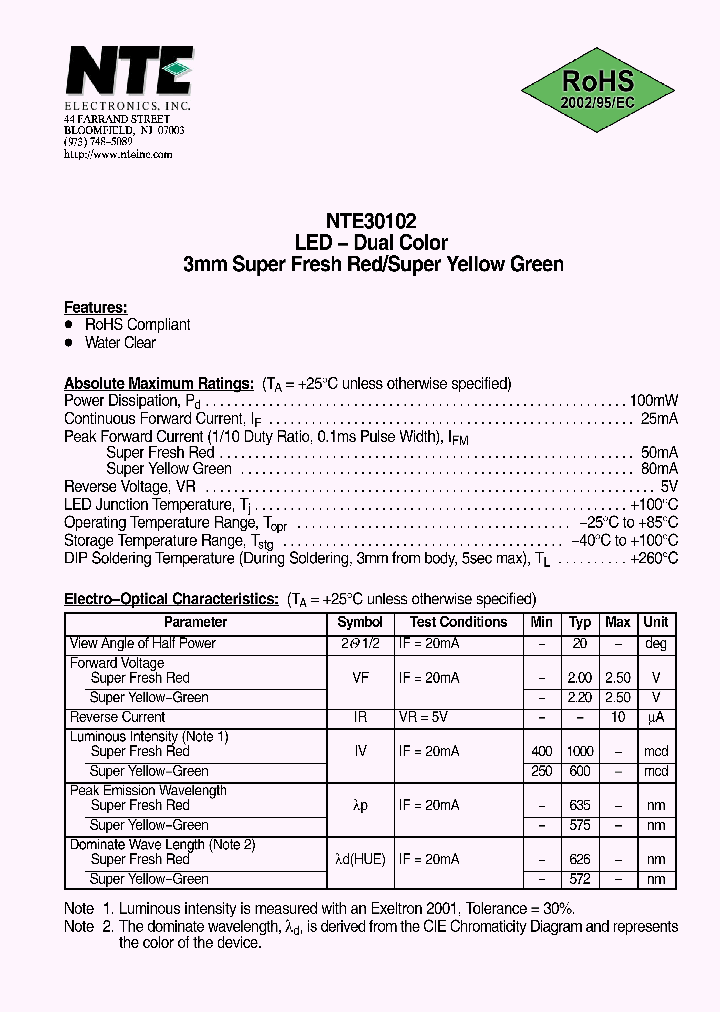 NTE30102_1116660.PDF Datasheet