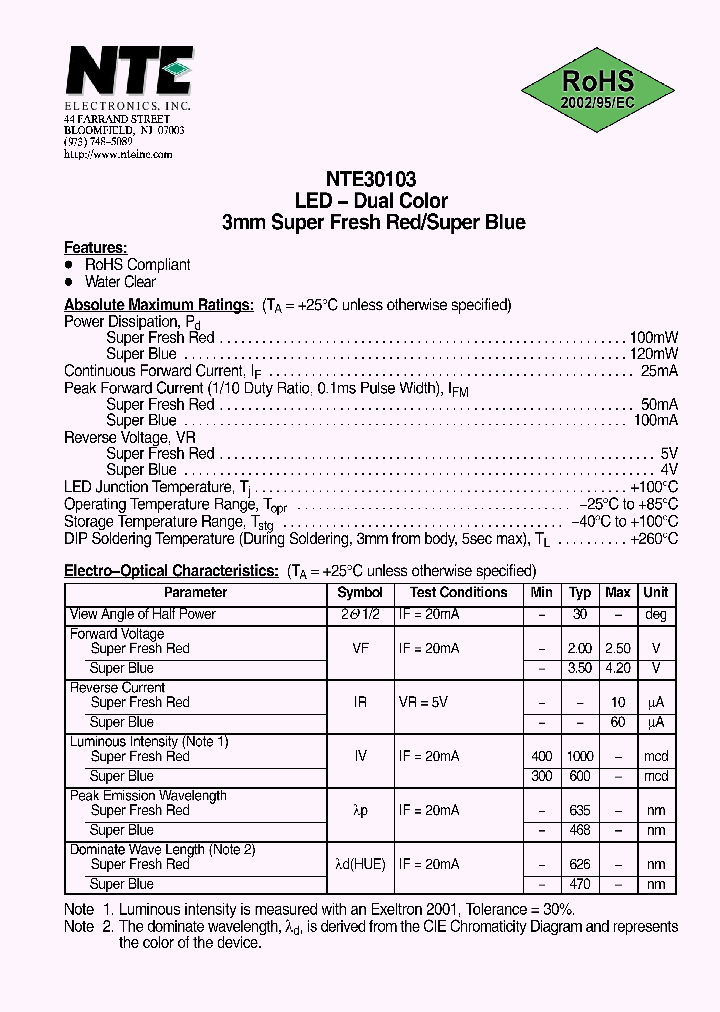 NTE30103_1116661.PDF Datasheet