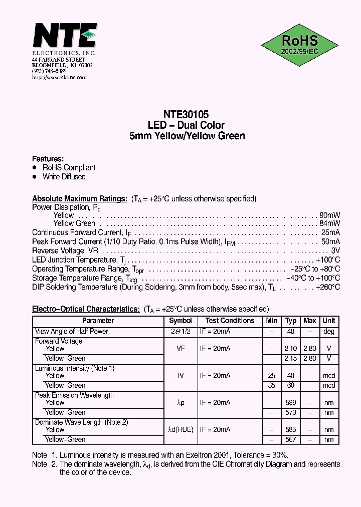 NTE30105_1116663.PDF Datasheet