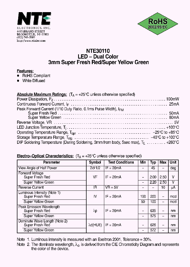 NTE30110_1116668.PDF Datasheet