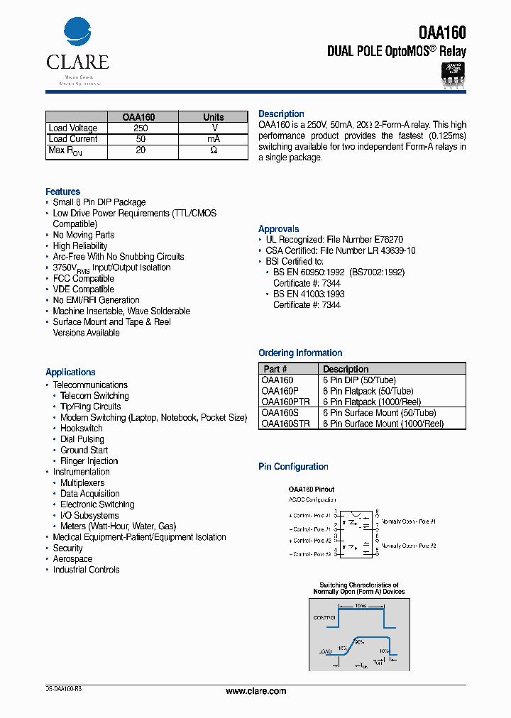 OAA160PTR_820416.PDF Datasheet