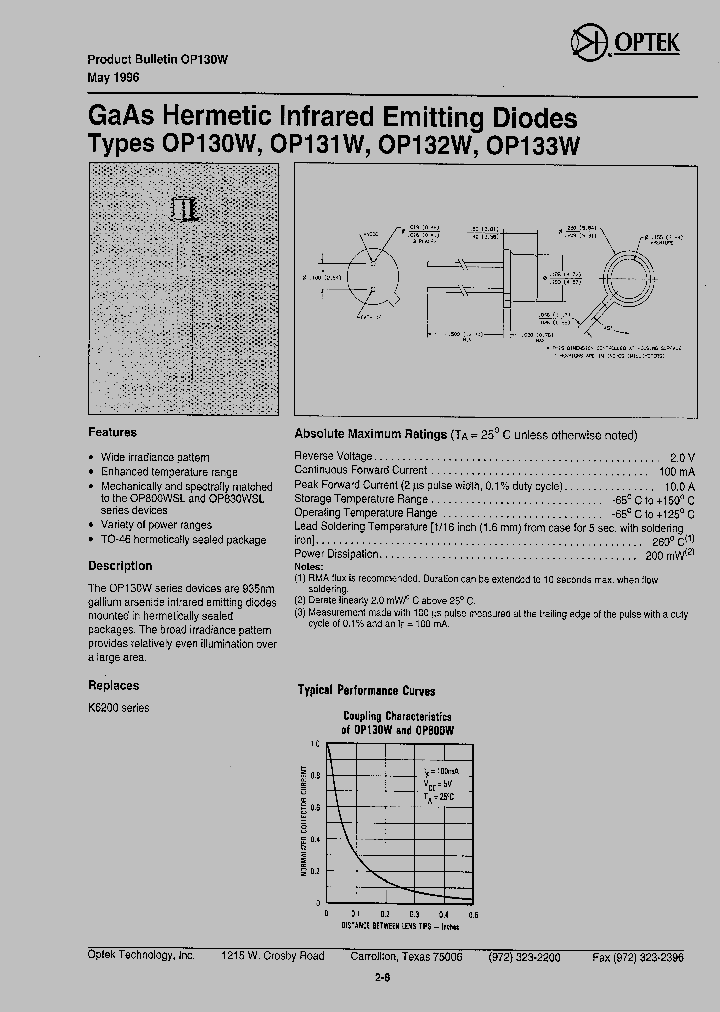 OP133W_1292035.PDF Datasheet