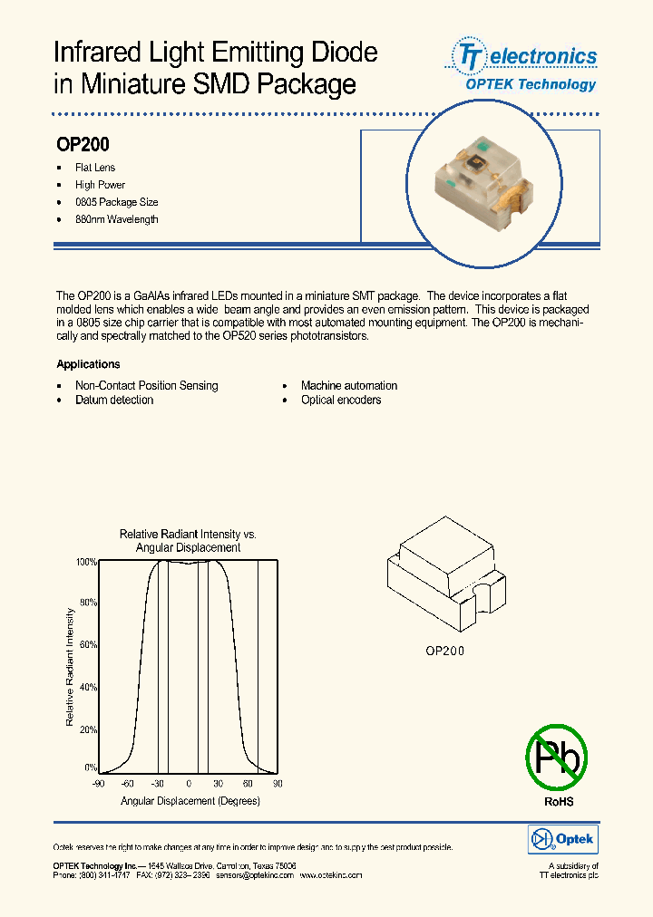 OP200_1139058.PDF Datasheet