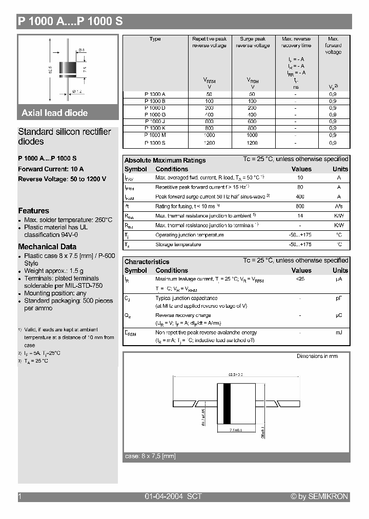 P1000S_1292682.PDF Datasheet