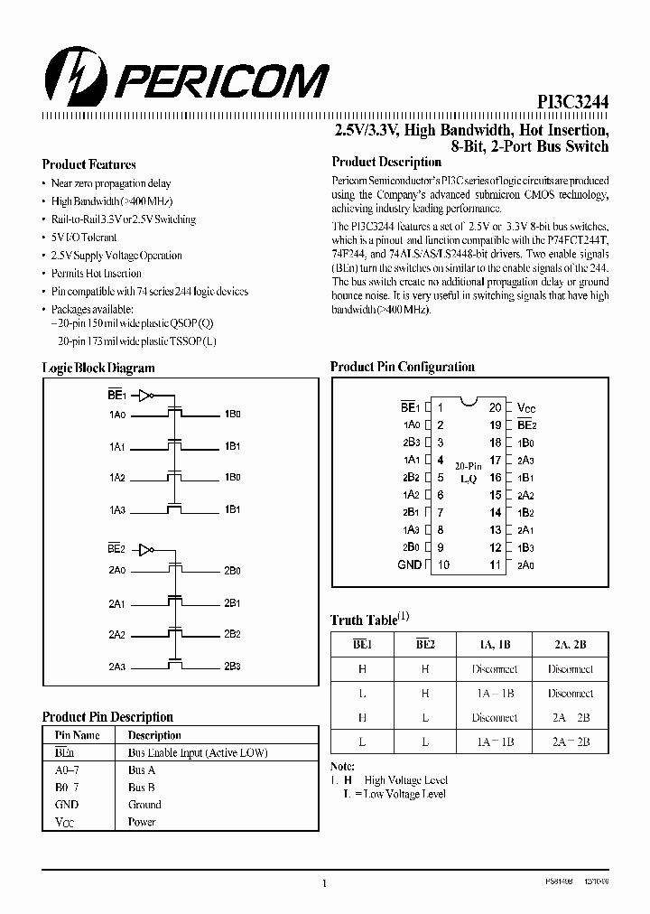 P13C3244L_1048663.PDF Datasheet
