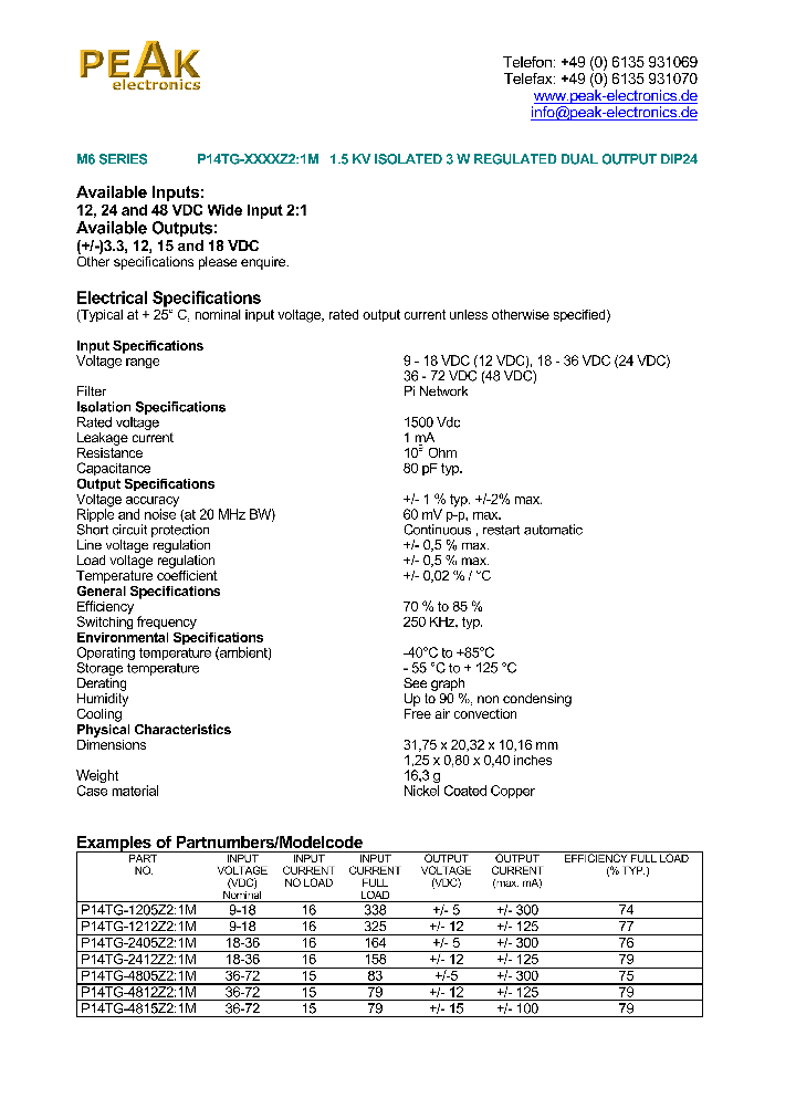 P14TG-4815Z21M_1292765.PDF Datasheet