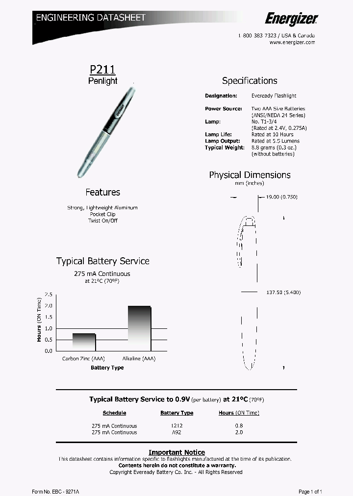 P211_1292820.PDF Datasheet