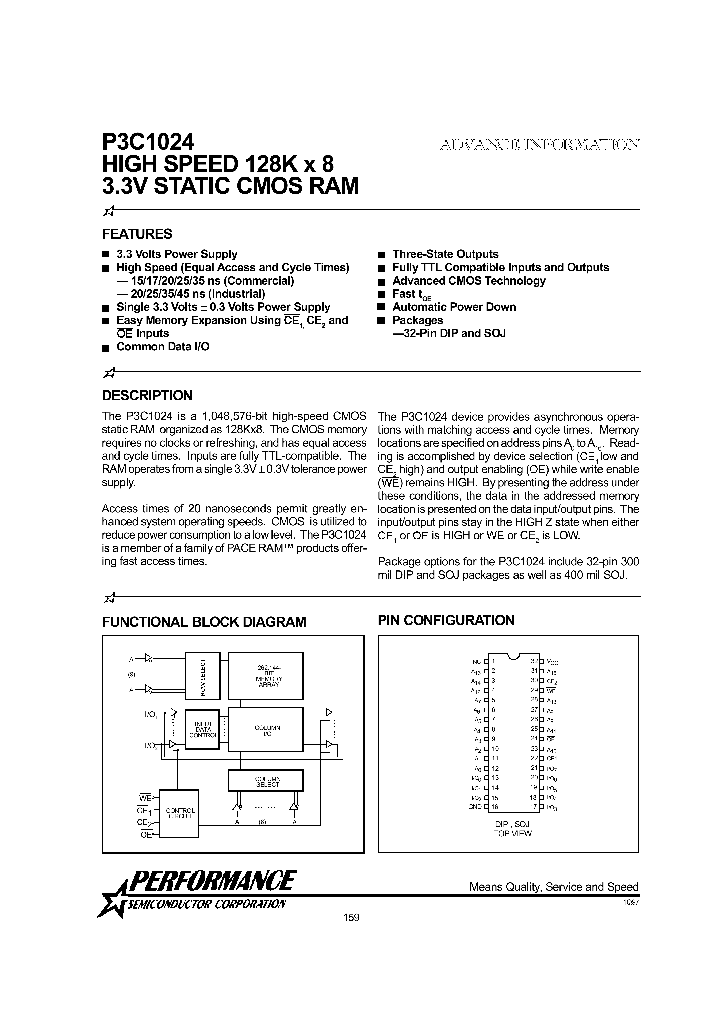 P3C1024_1292922.PDF Datasheet