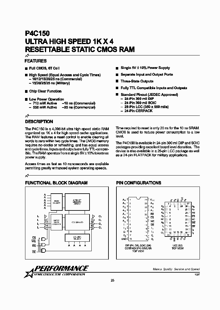 P4C150-35SMB_1292941.PDF Datasheet