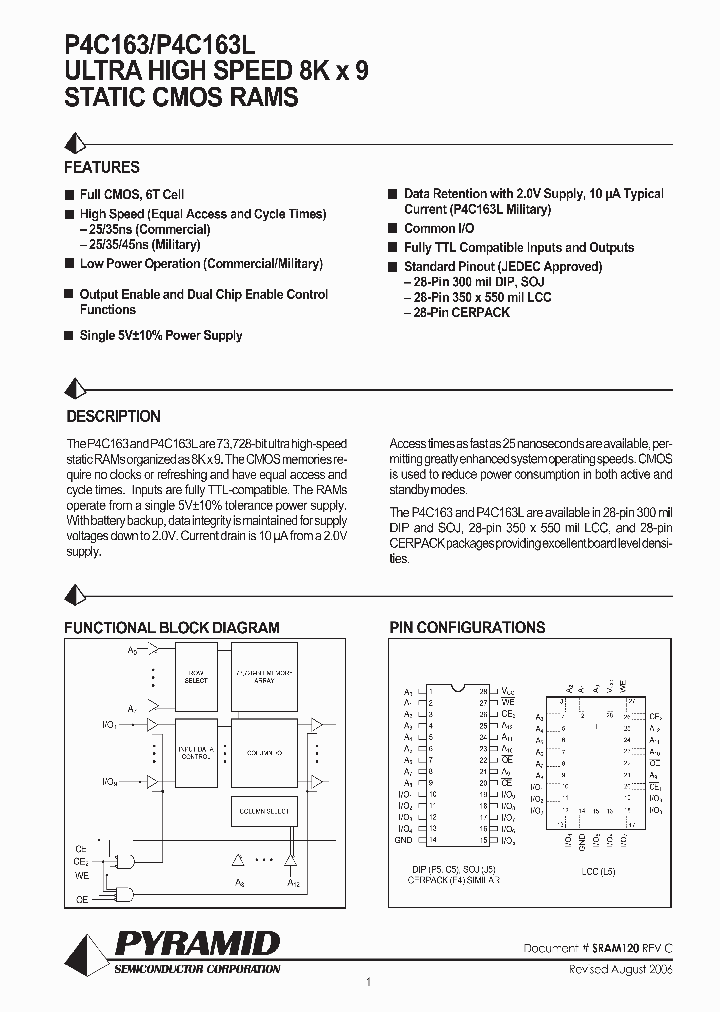 P4C163_1088478.PDF Datasheet