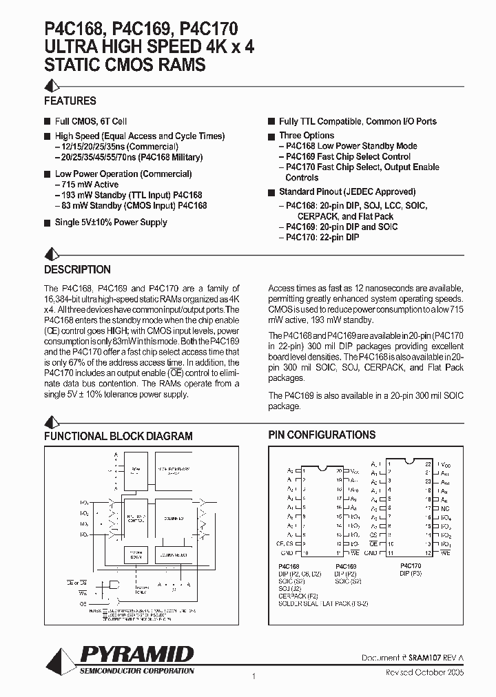 P4C168-20CC_1094568.PDF Datasheet