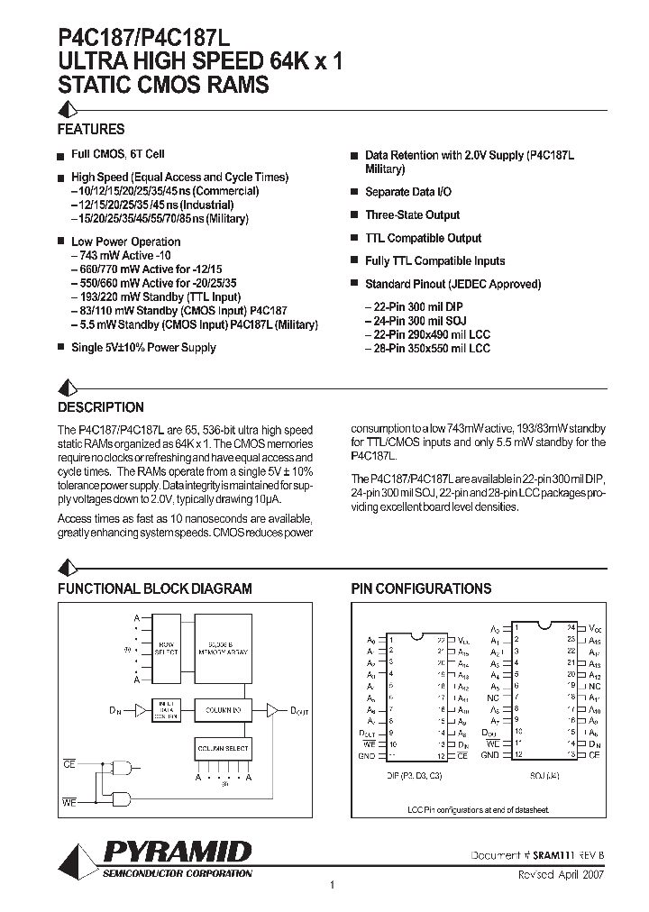 P4C187-20PC_1034437.PDF Datasheet