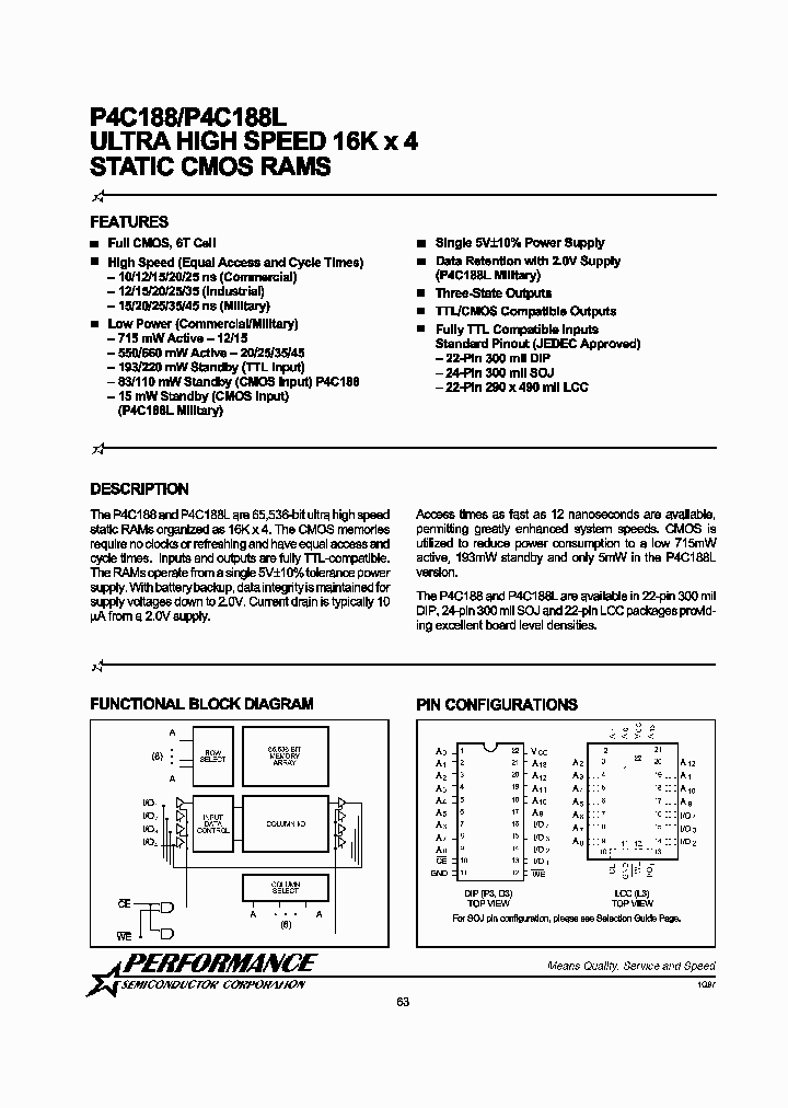 P4C188_1292945.PDF Datasheet