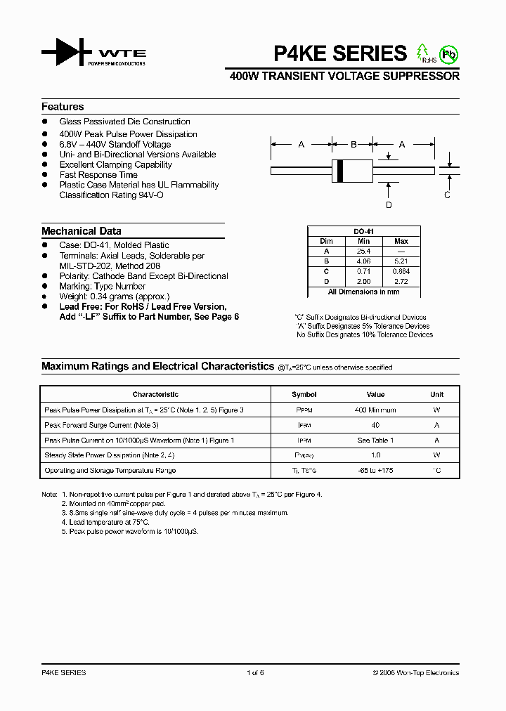 P4KE06_1292951.PDF Datasheet