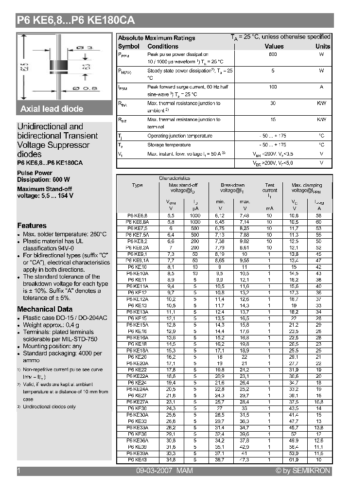 P6KE33A_1179552.PDF Datasheet