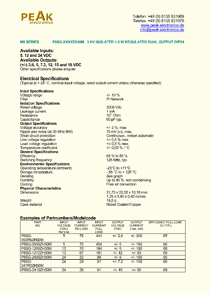 P8SG-XXXXZH30M_1293309.PDF Datasheet
