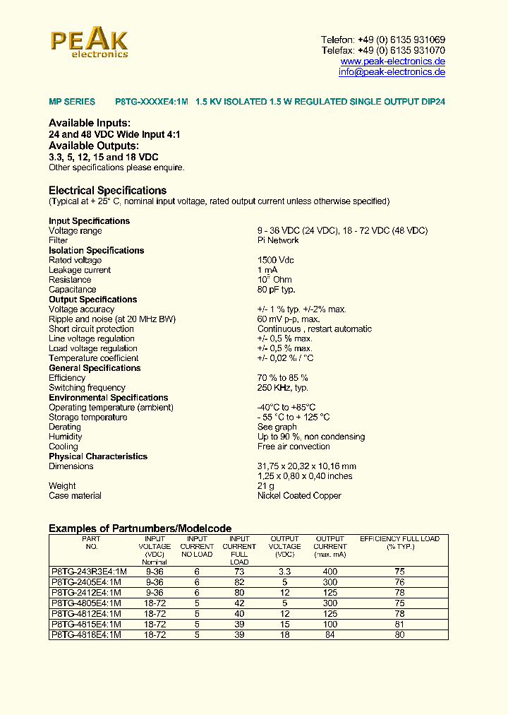 P8TG-4818E41M_1293318.PDF Datasheet