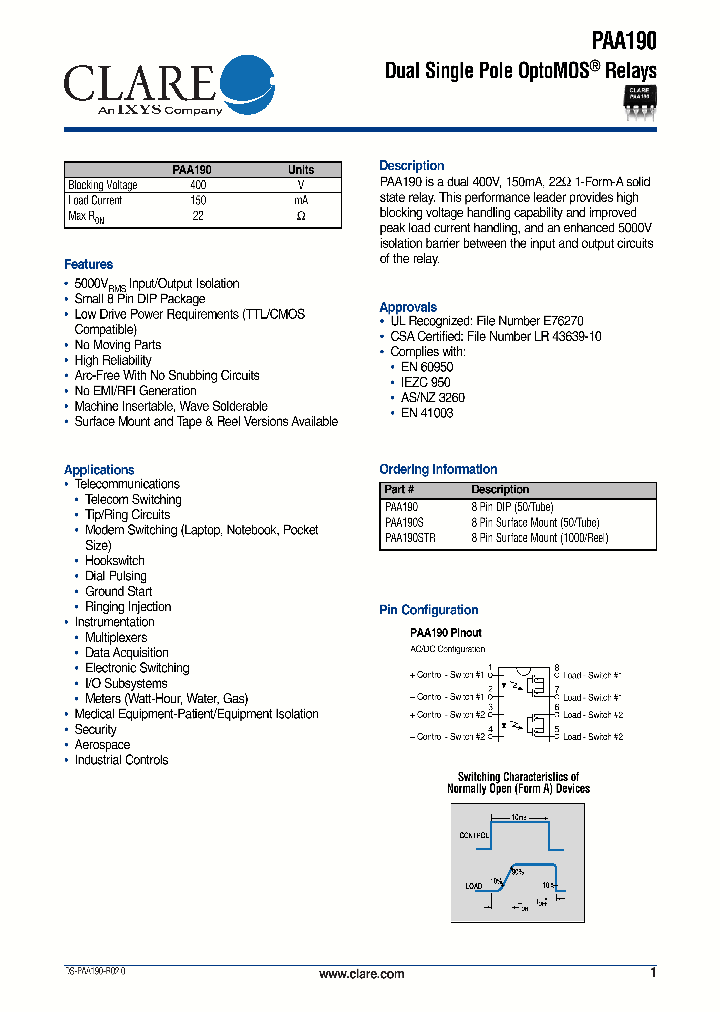 PAA190S_634033.PDF Datasheet