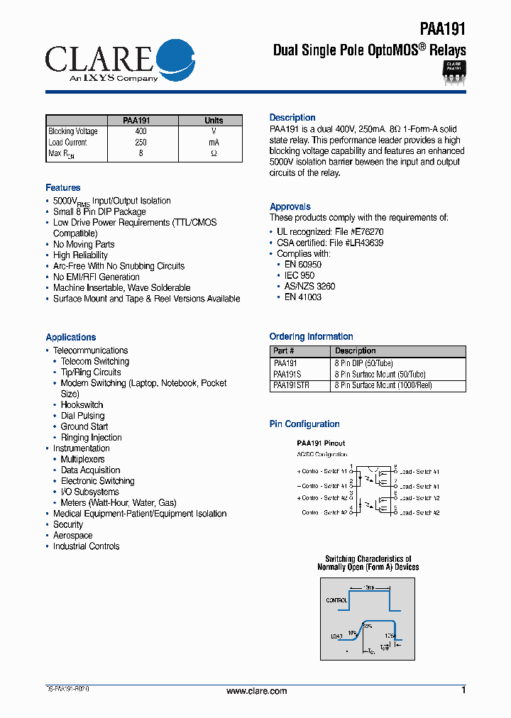 PAA191STR_634037.PDF Datasheet