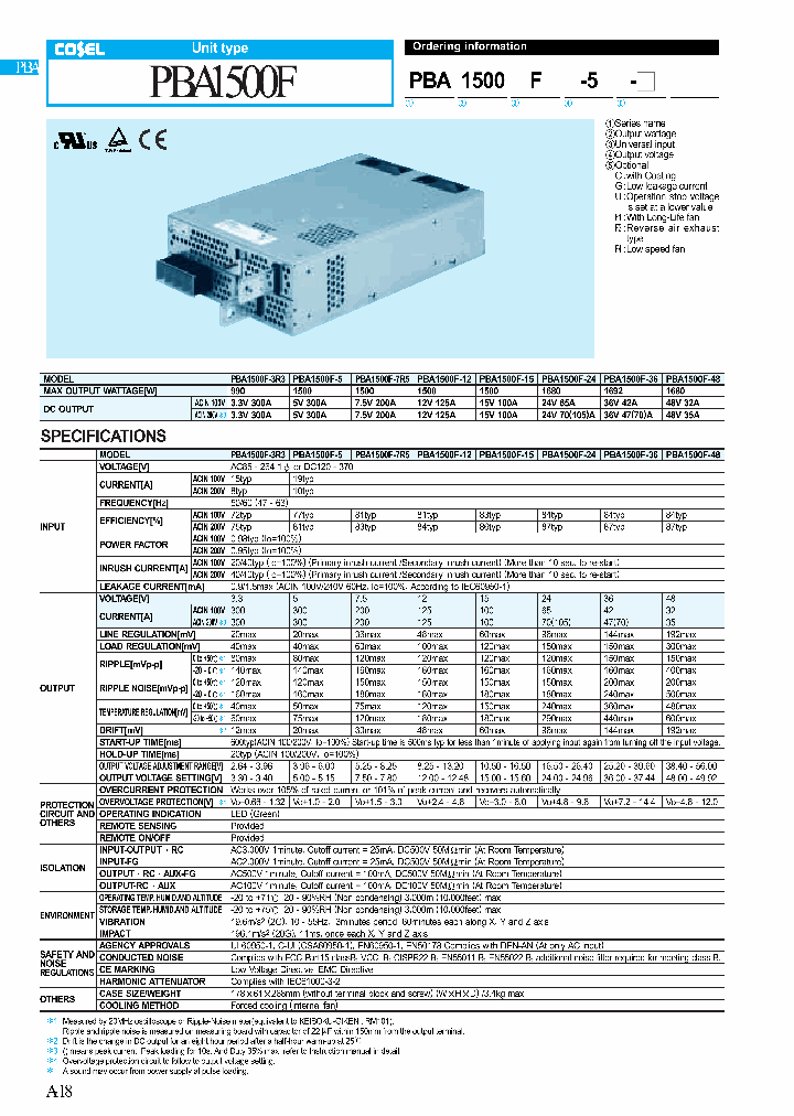 PBA1500F_820387.PDF Datasheet