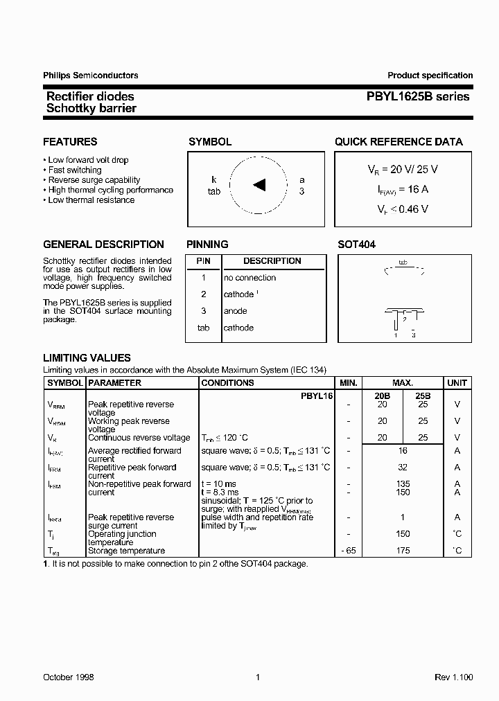 PBYL1625B_1293809.PDF Datasheet