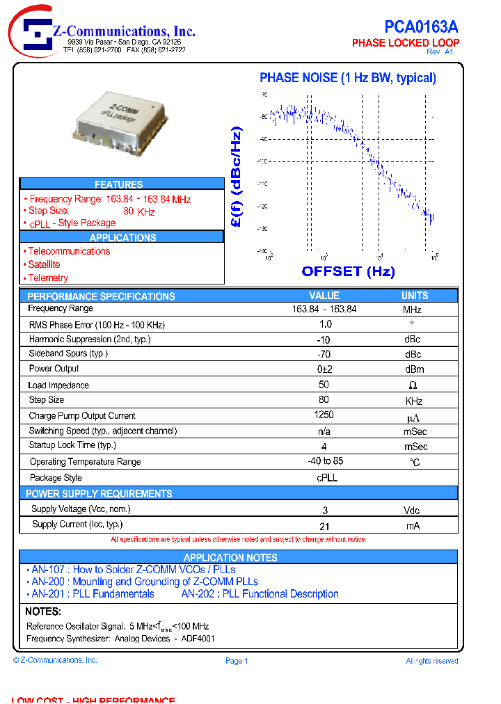PCA0163A_1294123.PDF Datasheet