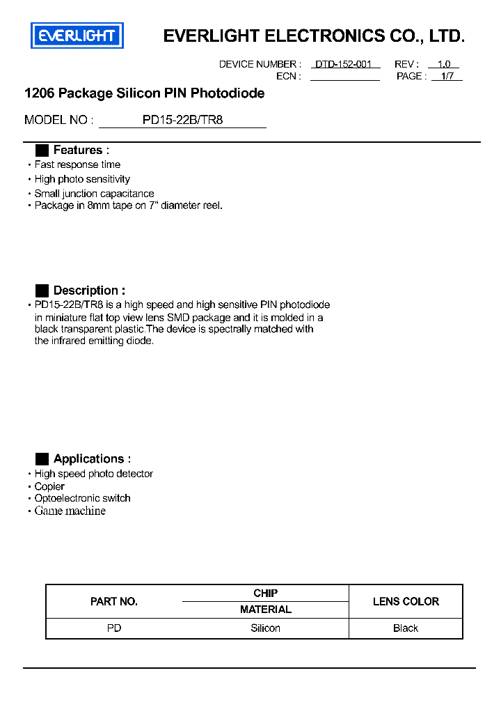 PD15-22B_1106414.PDF Datasheet