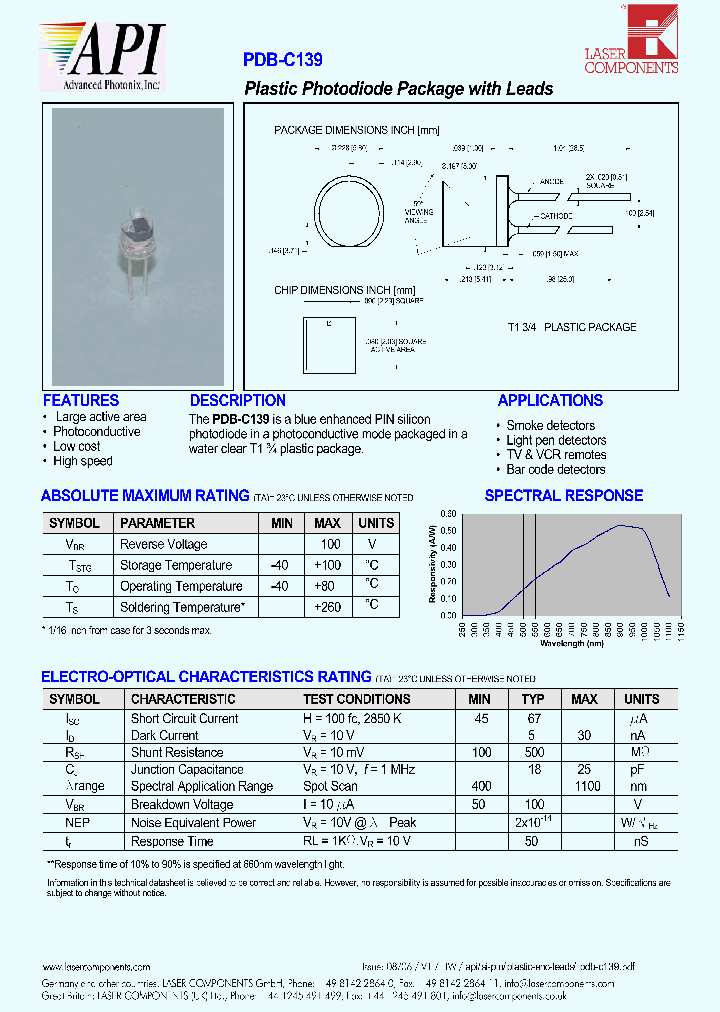 PDB-C139_1294676.PDF Datasheet