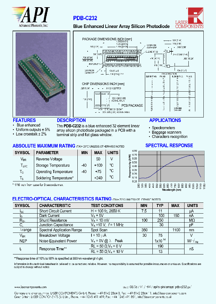 PDB-C232_1294678.PDF Datasheet
