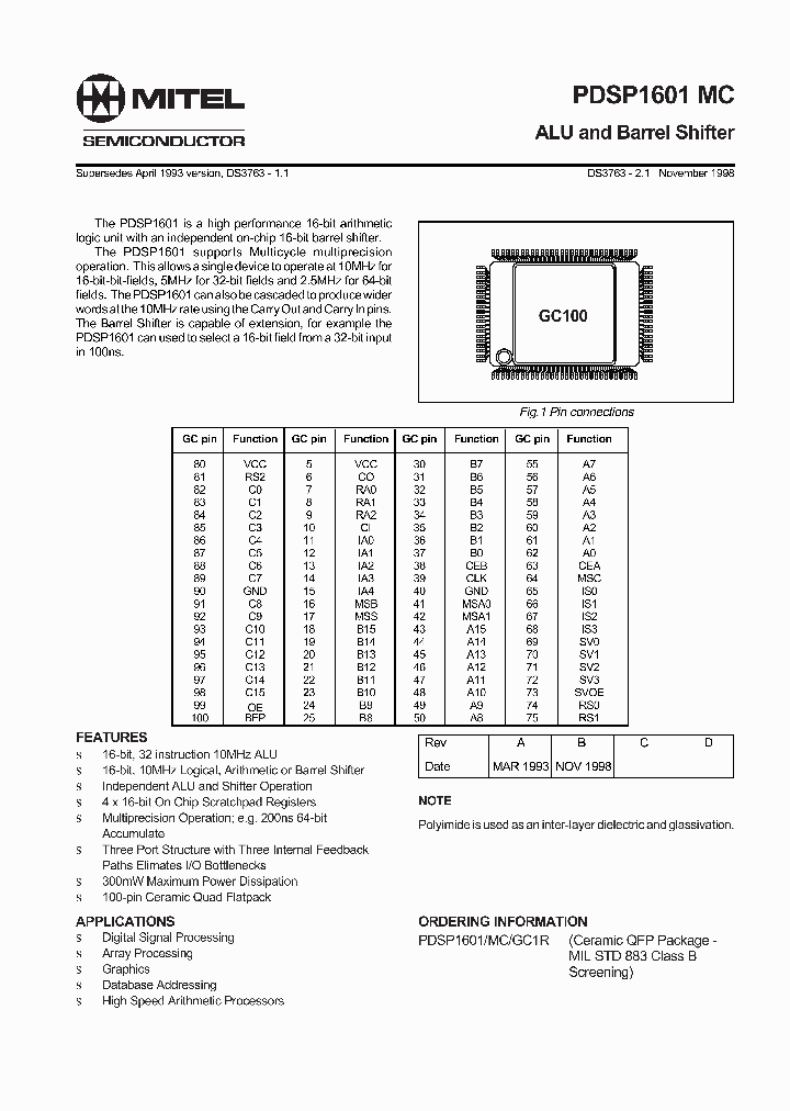 PDSP1601MC_1294753.PDF Datasheet