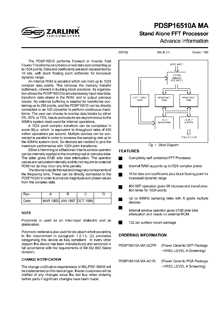 PDSP16510AMAGCPR_1294776.PDF Datasheet