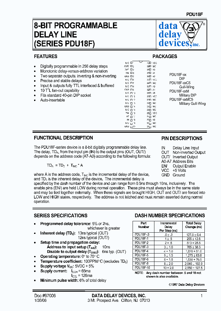 PDU18F_1025226.PDF Datasheet