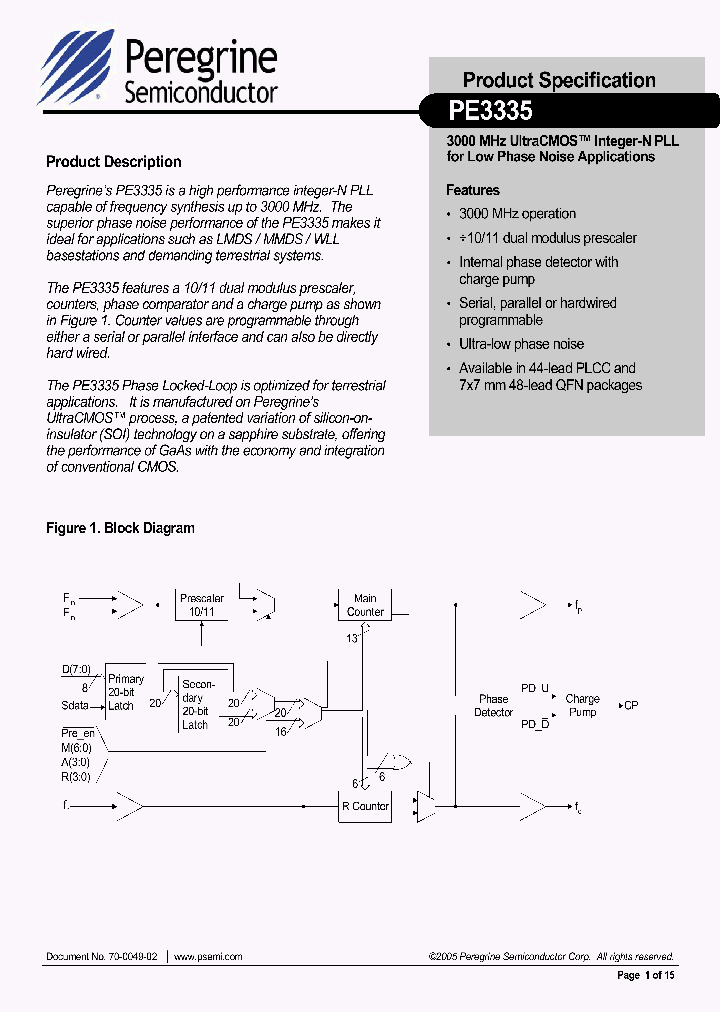 PE3335EK_1294957.PDF Datasheet