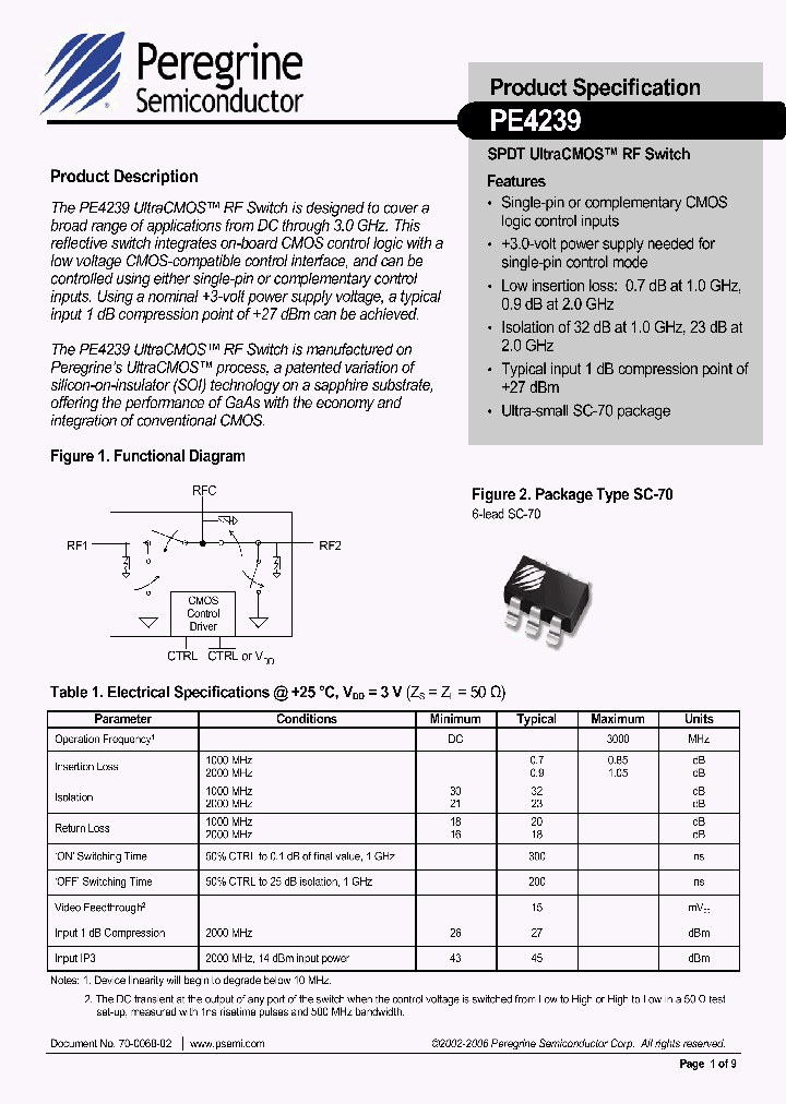 PE423906_1086189.PDF Datasheet
