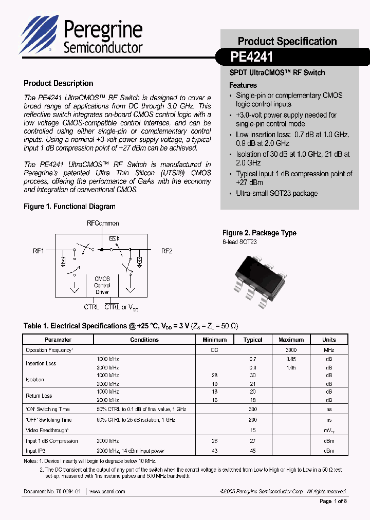 4241_1024460.PDF Datasheet