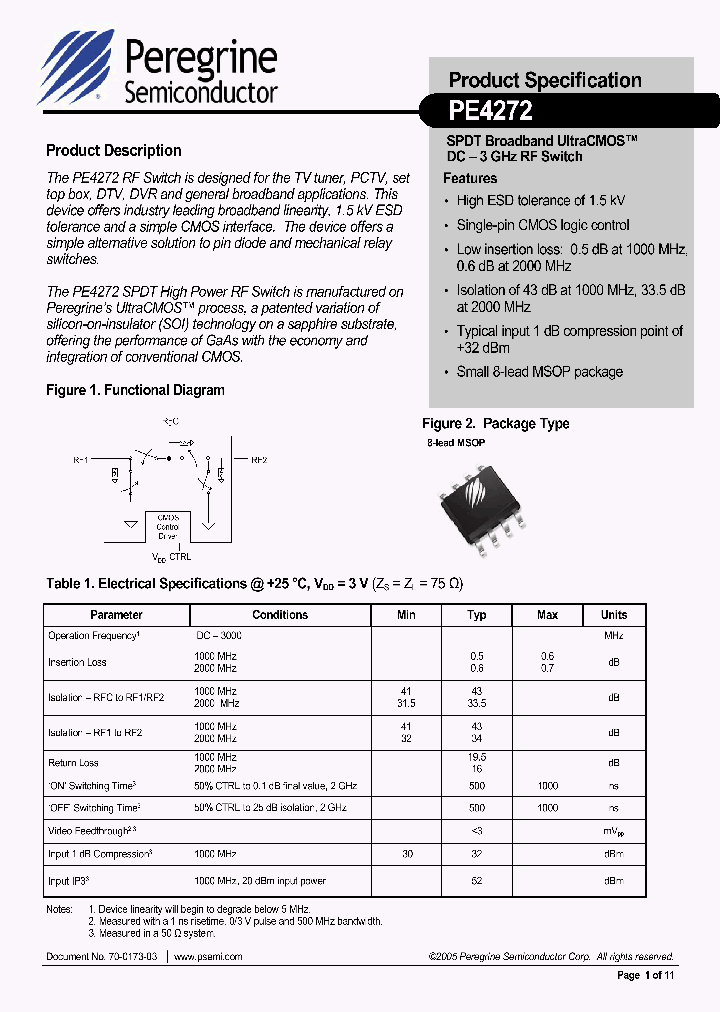 4272_1027696.PDF Datasheet
