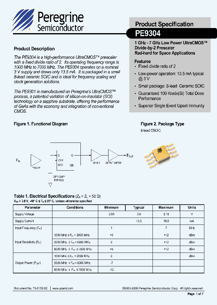 PE930406_1295037.PDF Datasheet