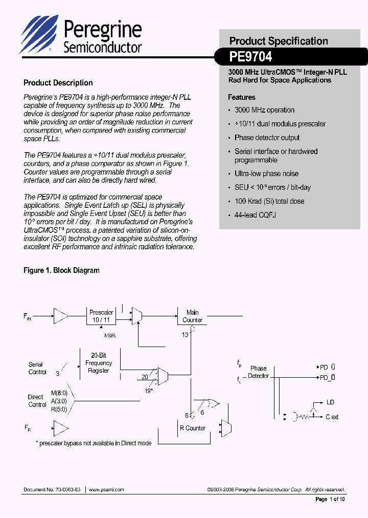 PE970406_1056919.PDF Datasheet