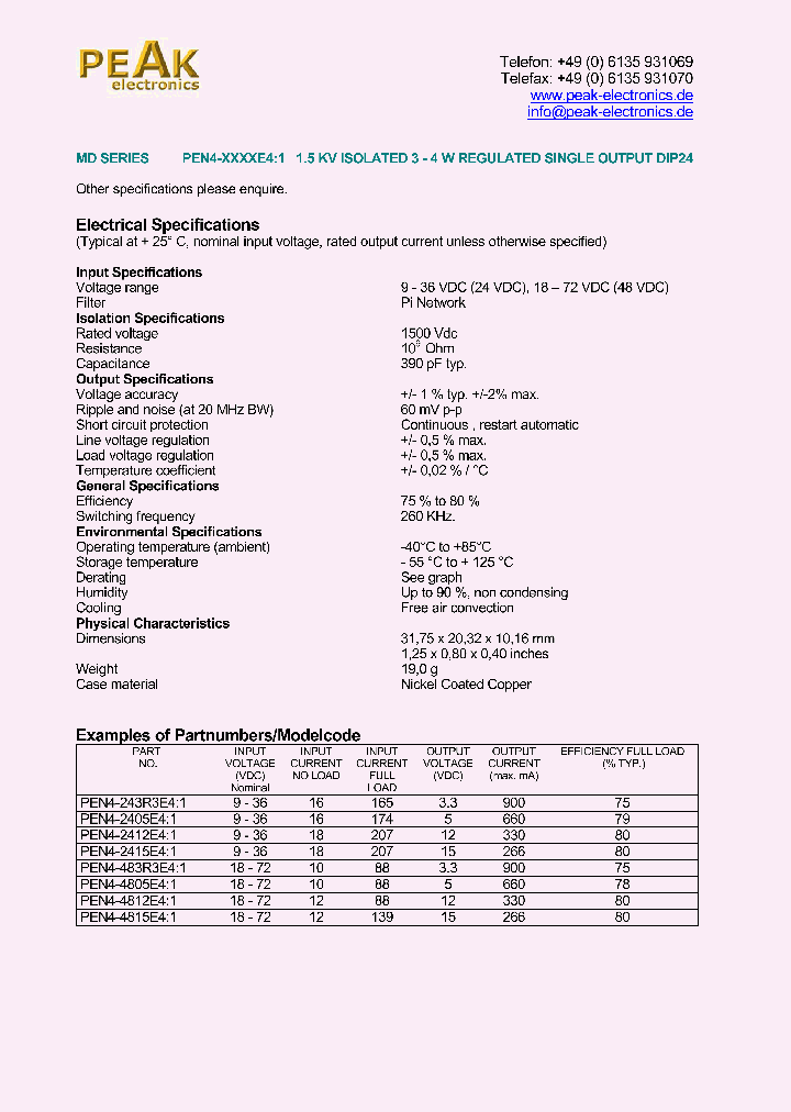 PEN4-483R3E41_1295106.PDF Datasheet