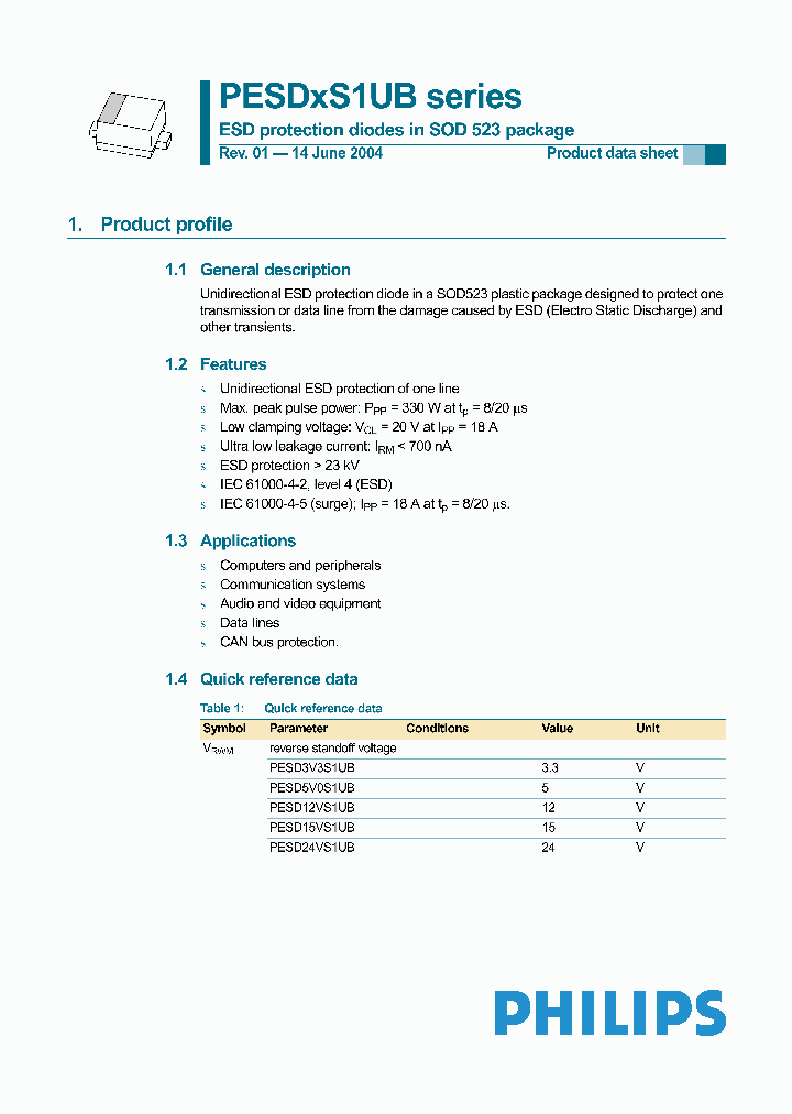 PESD5V0S1UB_1295116.PDF Datasheet