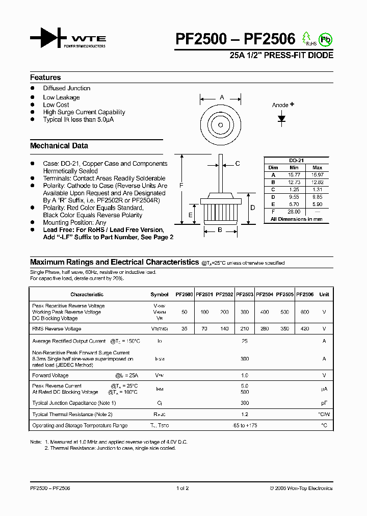 PF2506_1295154.PDF Datasheet