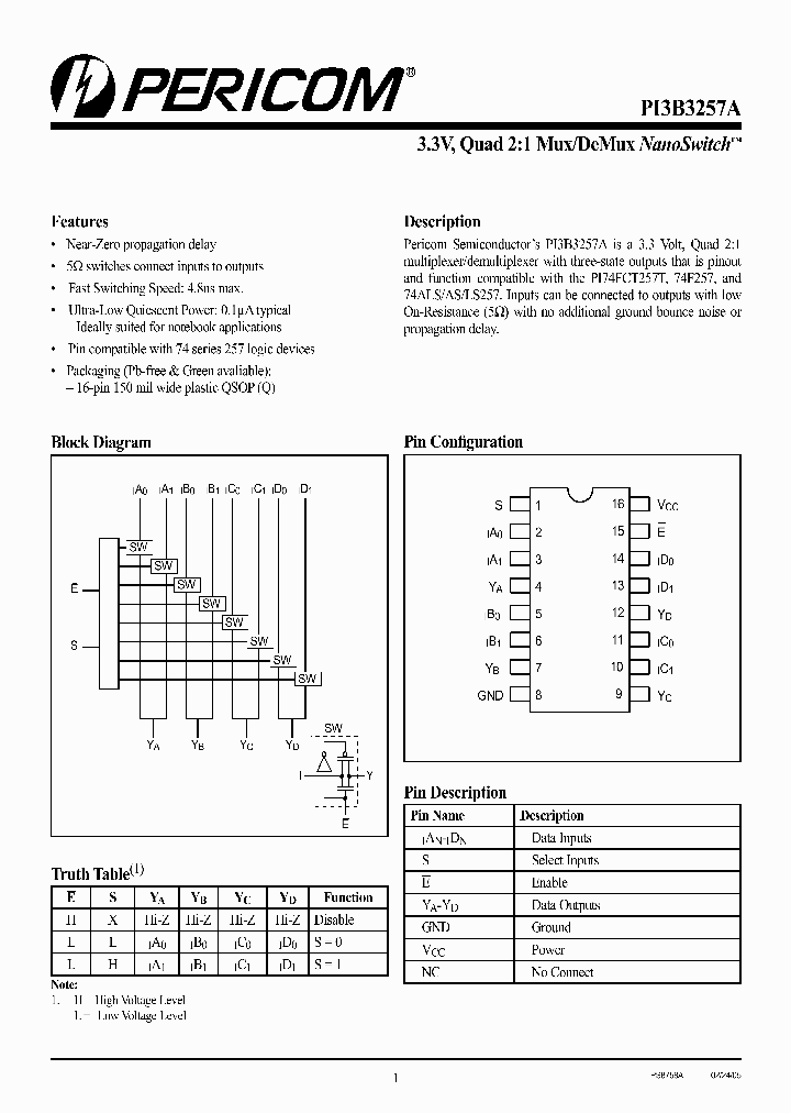 PI3B3257AQE_1295767.PDF Datasheet