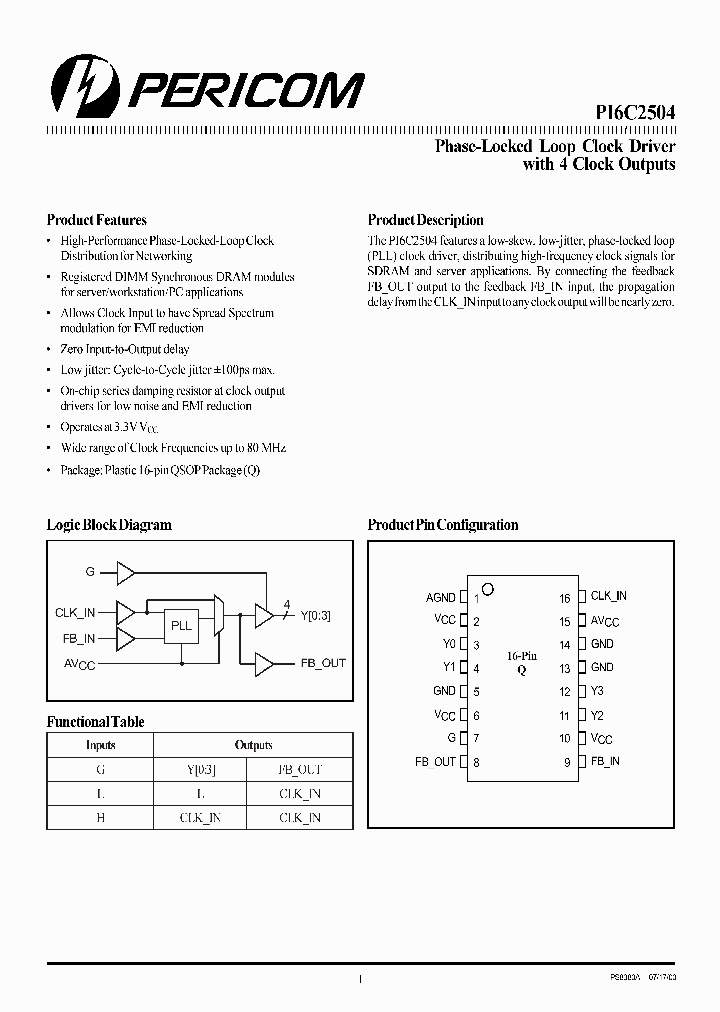 PI6C2504Q_1295916.PDF Datasheet
