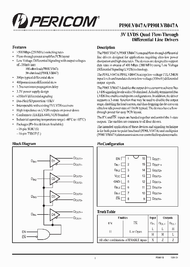 PI90LVB047AWE_1296066.PDF Datasheet