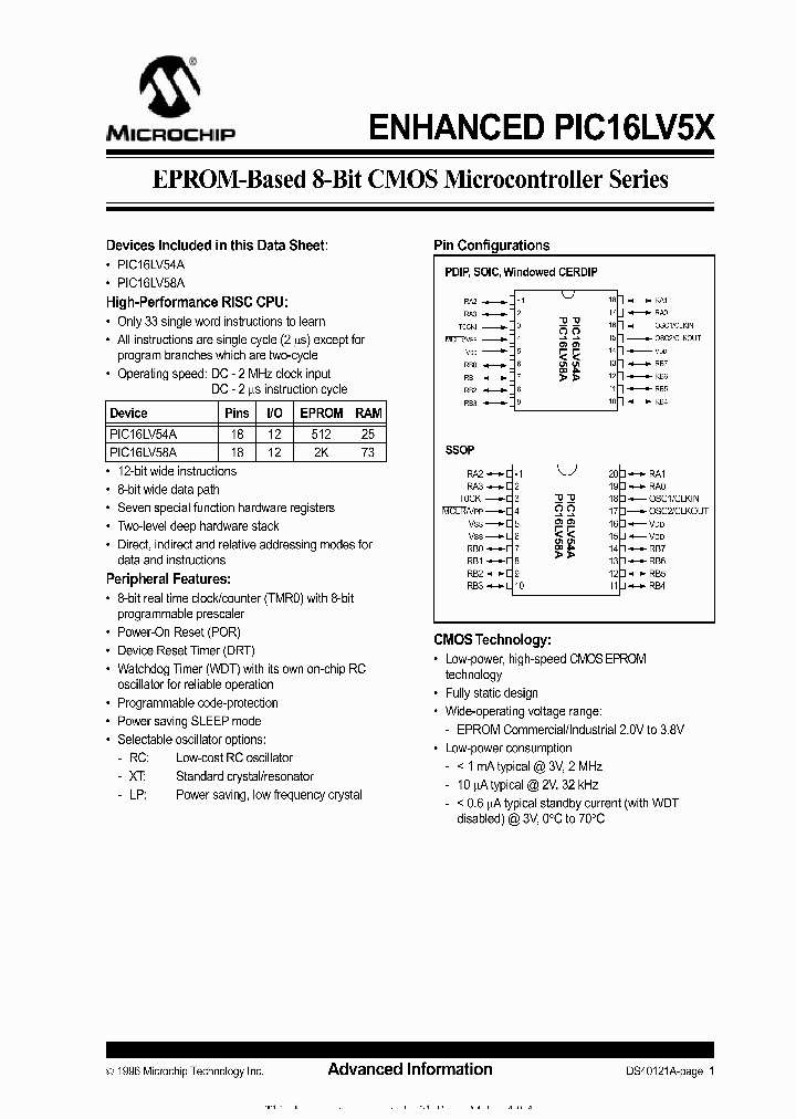 PIC16LV5XA02BISS_701912.PDF Datasheet