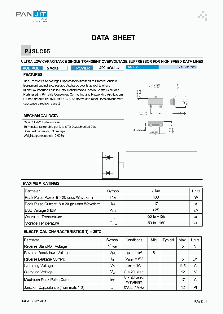 PJSLC05_1296329.PDF Datasheet