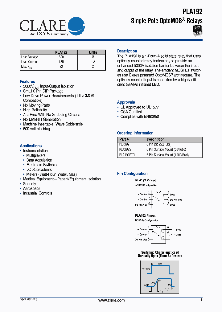 PLA192_1176030.PDF Datasheet