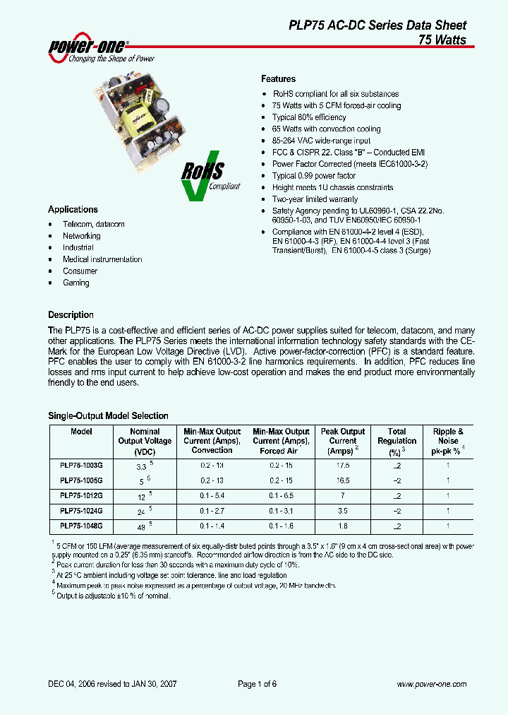 PLP75_1183521.PDF Datasheet
