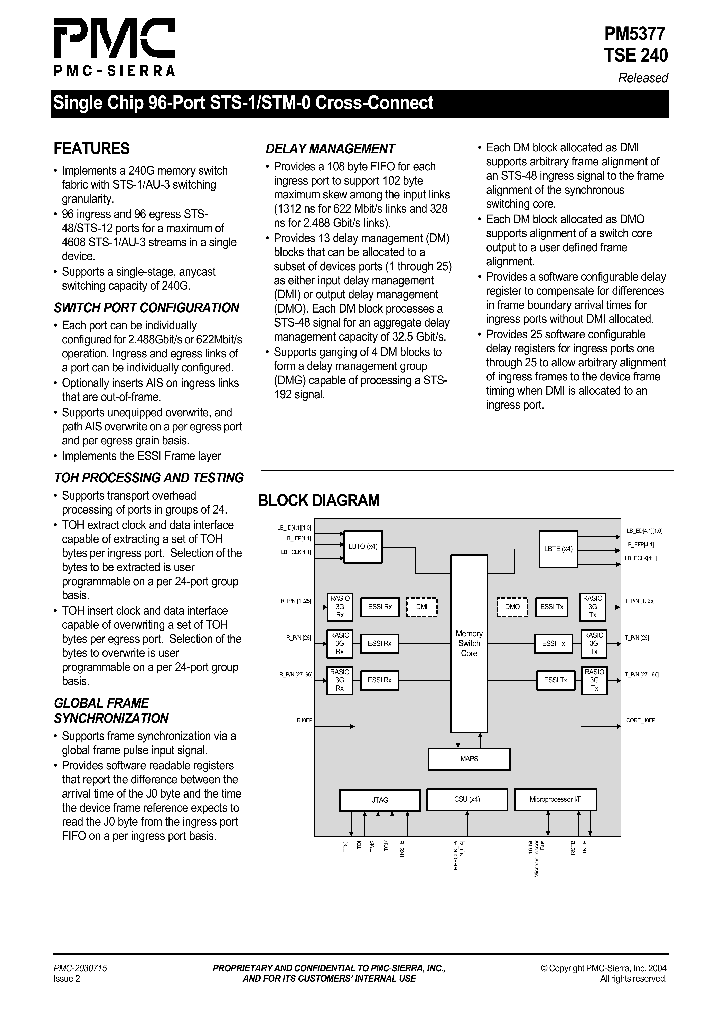 PM5377_714521.PDF Datasheet